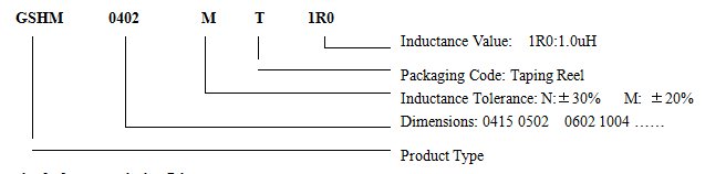 1495070331496549.png blob.png