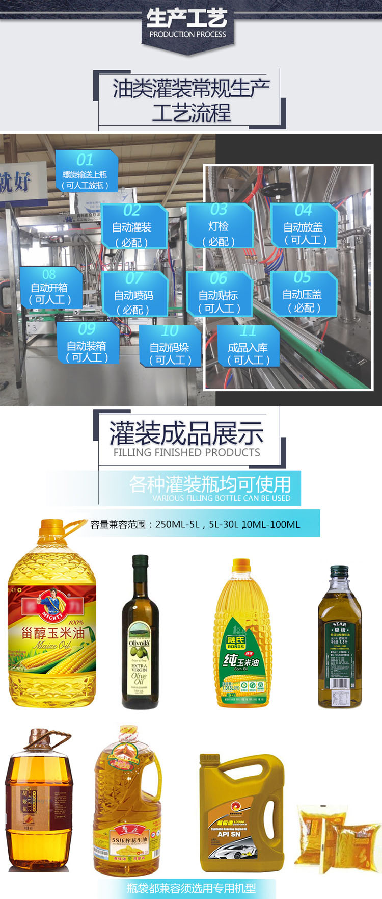 食用油灌裝生產(chǎn)線 食用油灌裝生產(chǎn)線